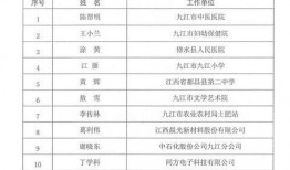 九江今日爆料最新消息视频,最新视频揭露惊人内幕！